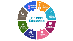 What is holistic education? Benefits of holistic education