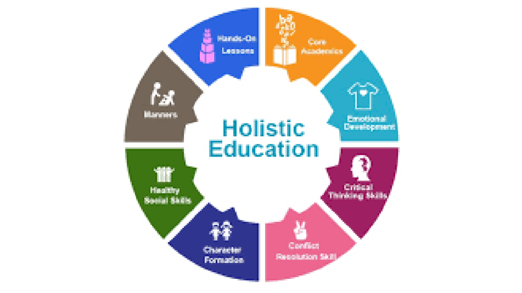 What is holistic education? Benefits of holistic education